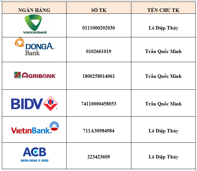 tk ngân hàng